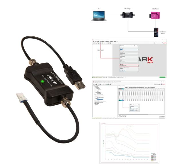 Taipan ECU module