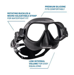 scope dual mask descriptions